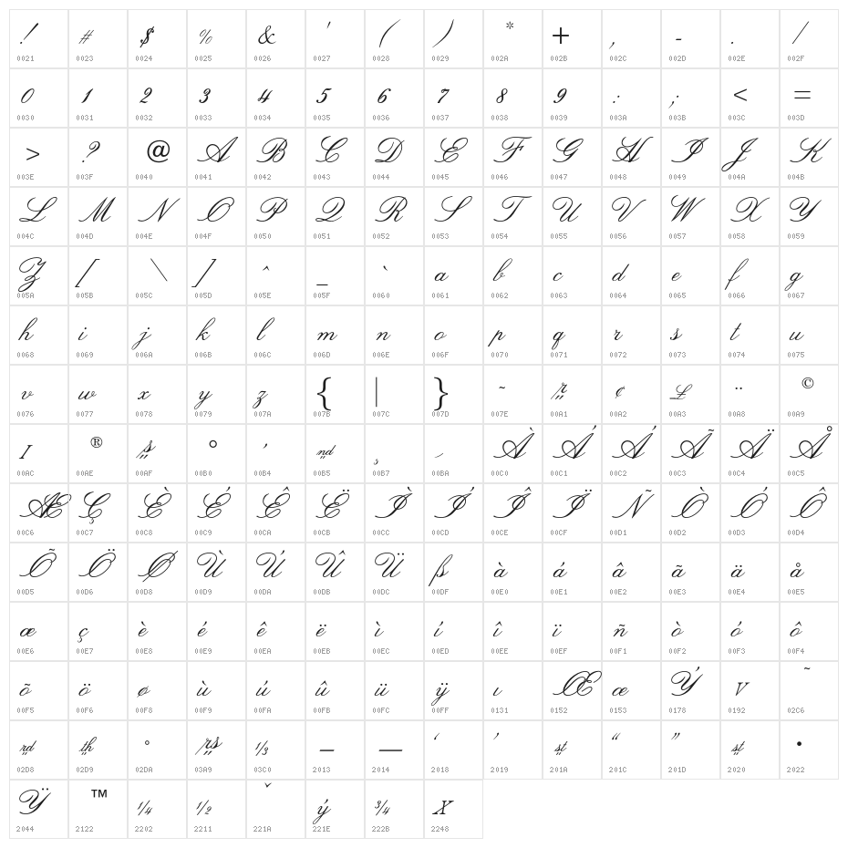 OPTIVenetian-Script Character Map