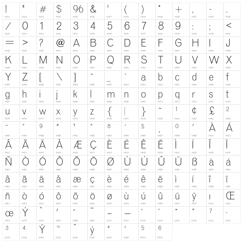 OPTIVenus-Light Character Map