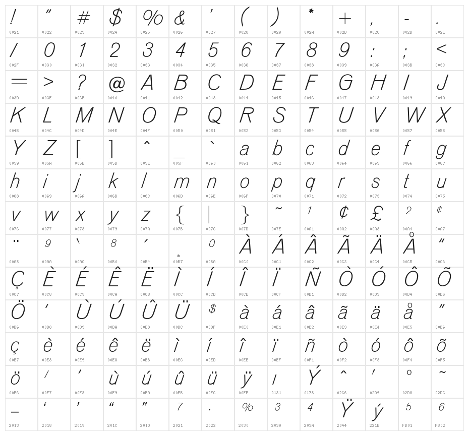OPTIVenusLight-Italic Character Map