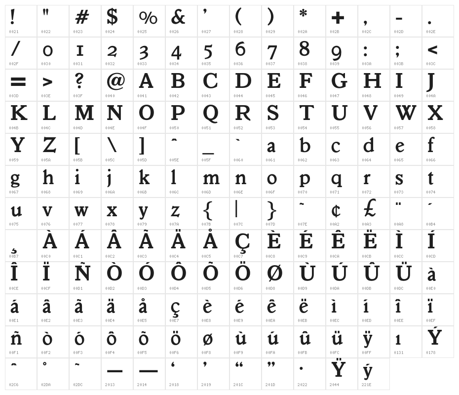 OPTIVeronese-Bold Character Map