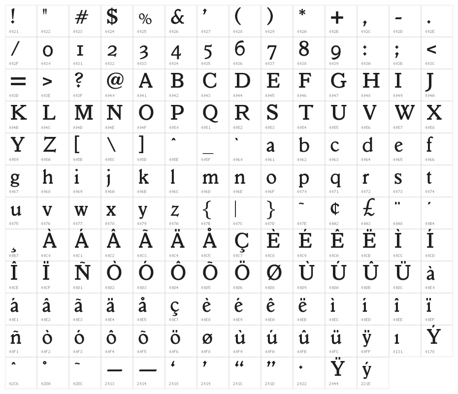 OPTIVeronese-SemiBold Character Map