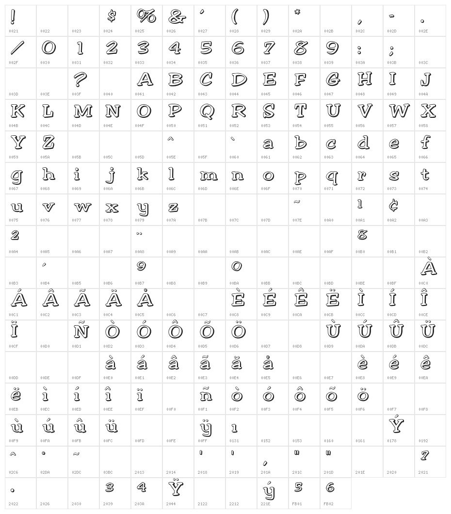 OPTIVessel-Shadow Character Map