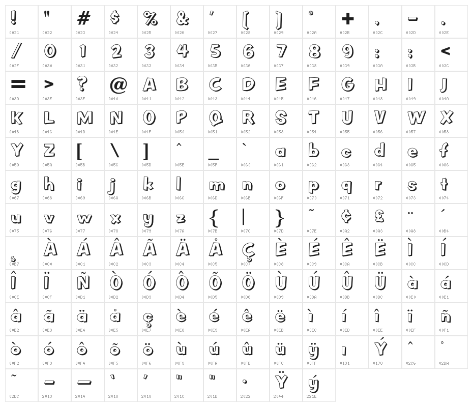 OPTIVodka Character Map