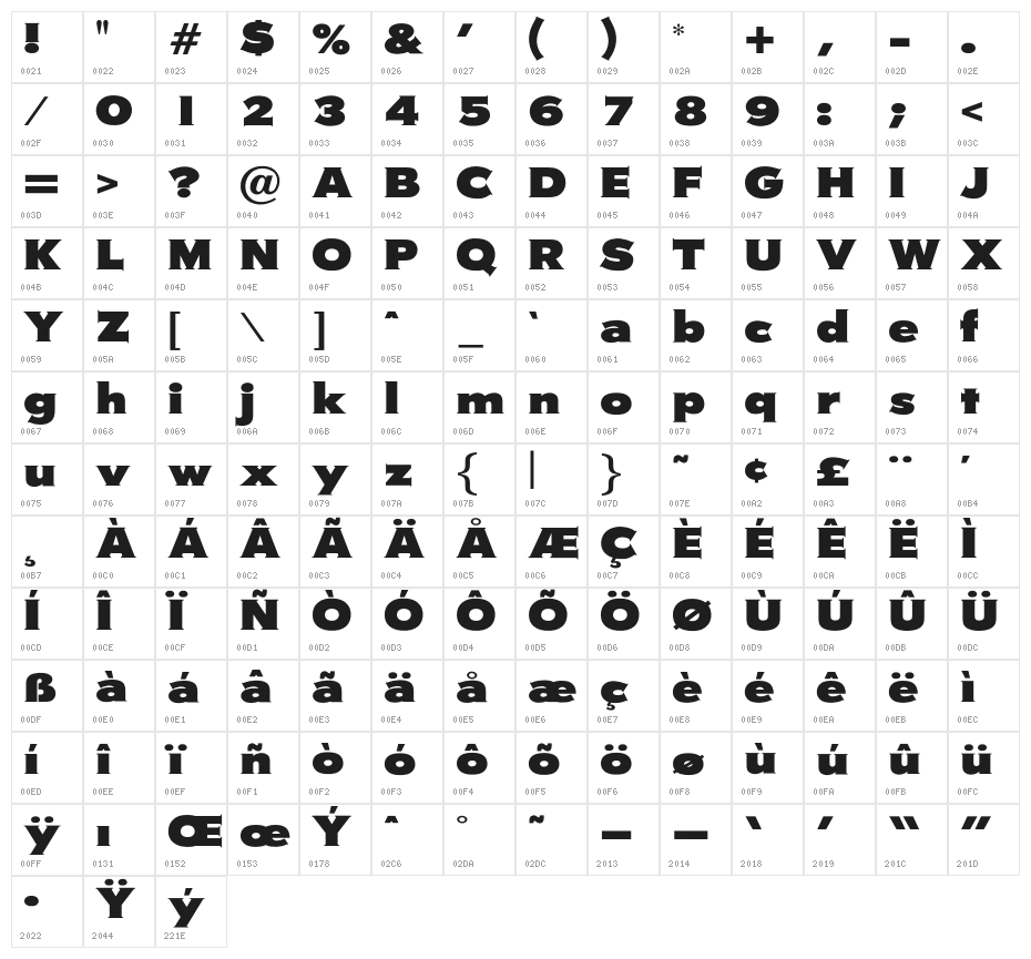 OPTIWashington Character Map