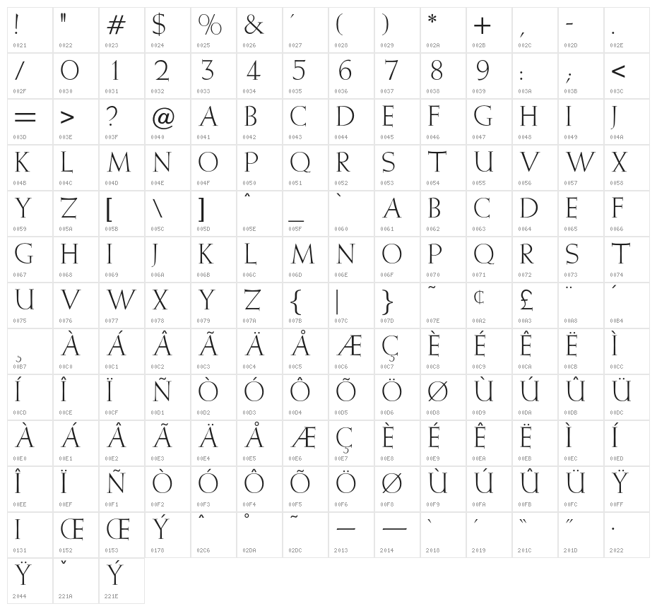 OPTIWeissInitials-One Character Map