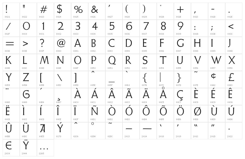 OPTIWeissInitials-Two Character Map