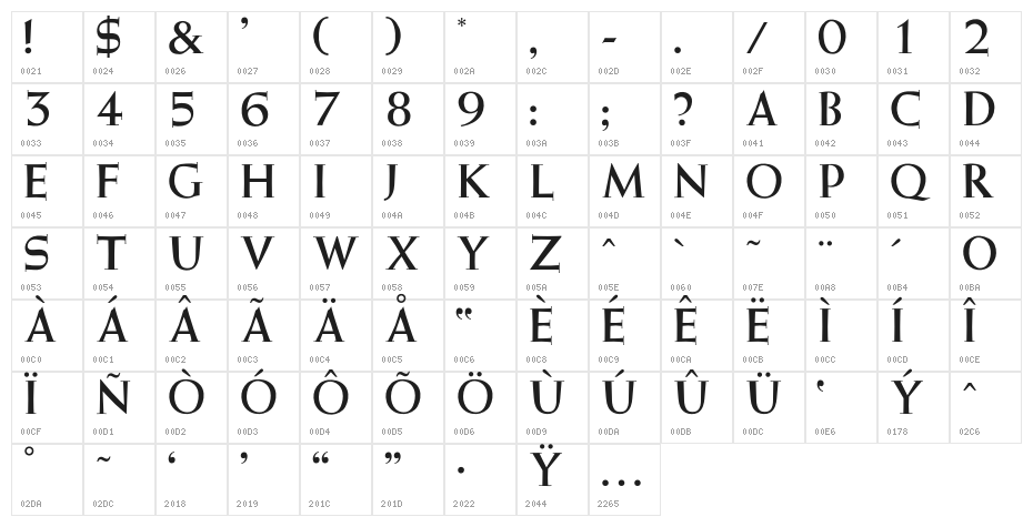 OPTIWeissInitialsNo3 Character Map