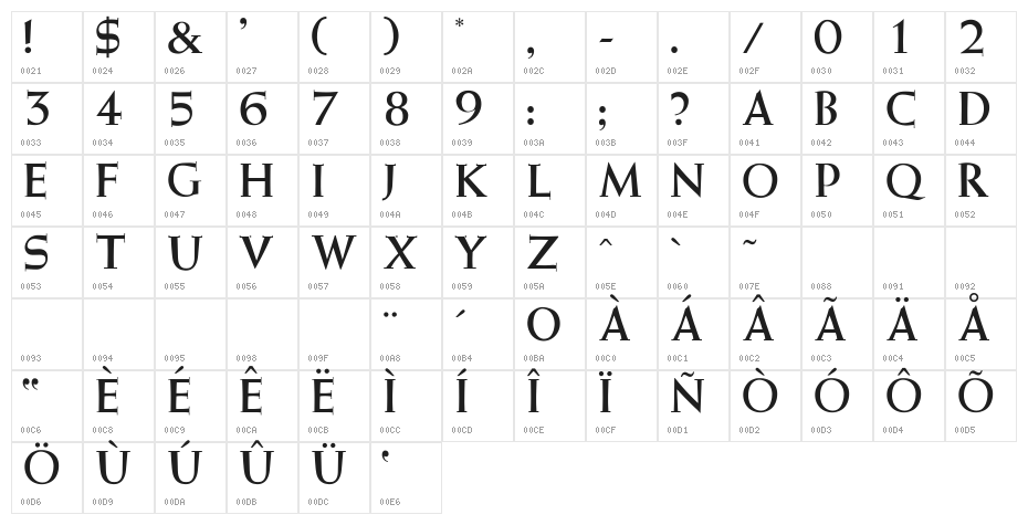 OPTIWeissInitialsNo3 Character Map