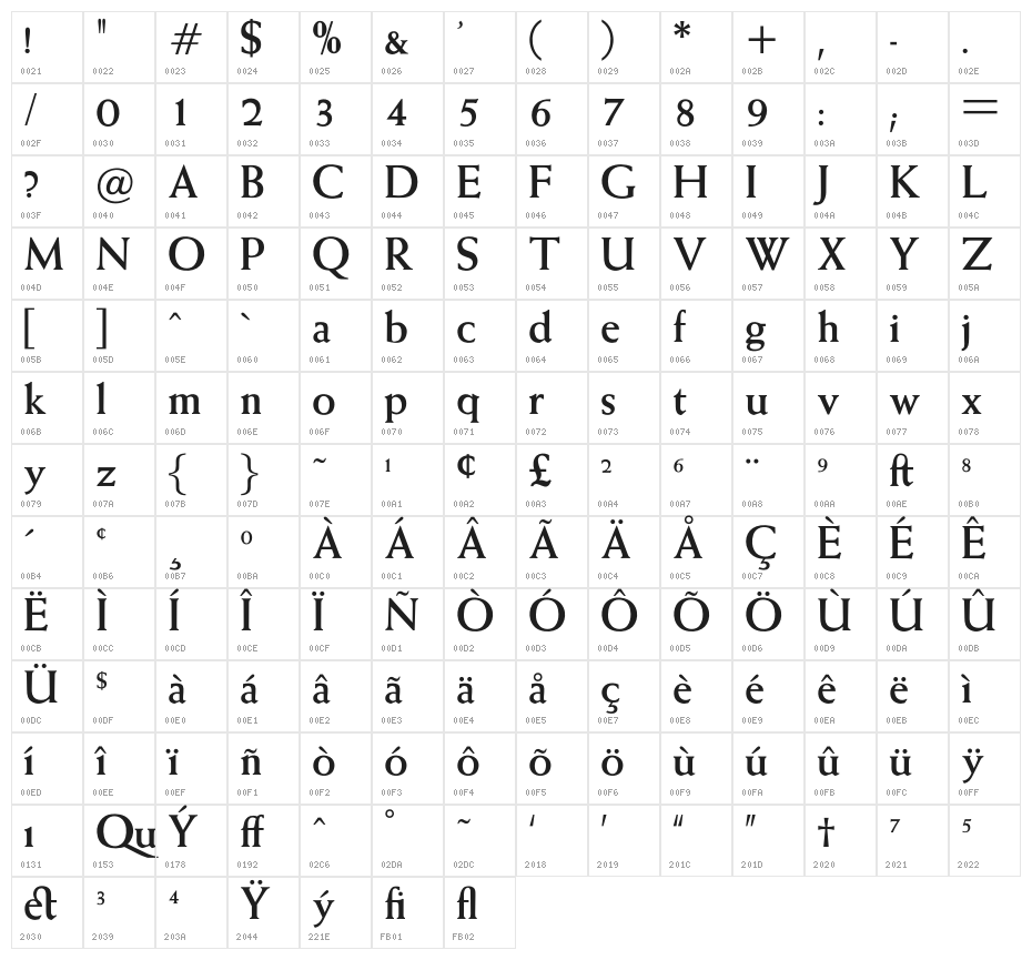 OPTIWeissRoman-Bold Character Map