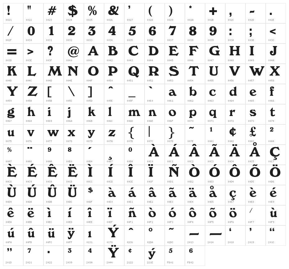 OPTIWindsor Character Map