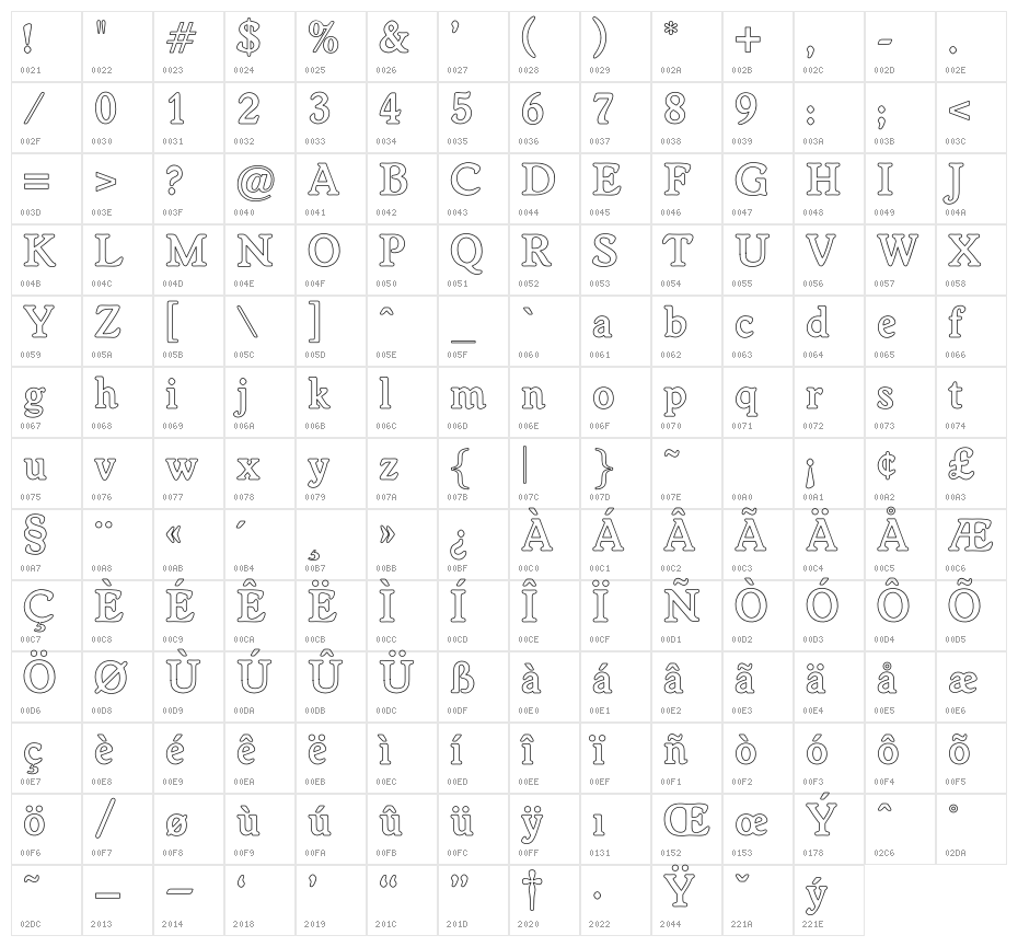 OPTIWorcester-RoundSLBold-Out Character Map