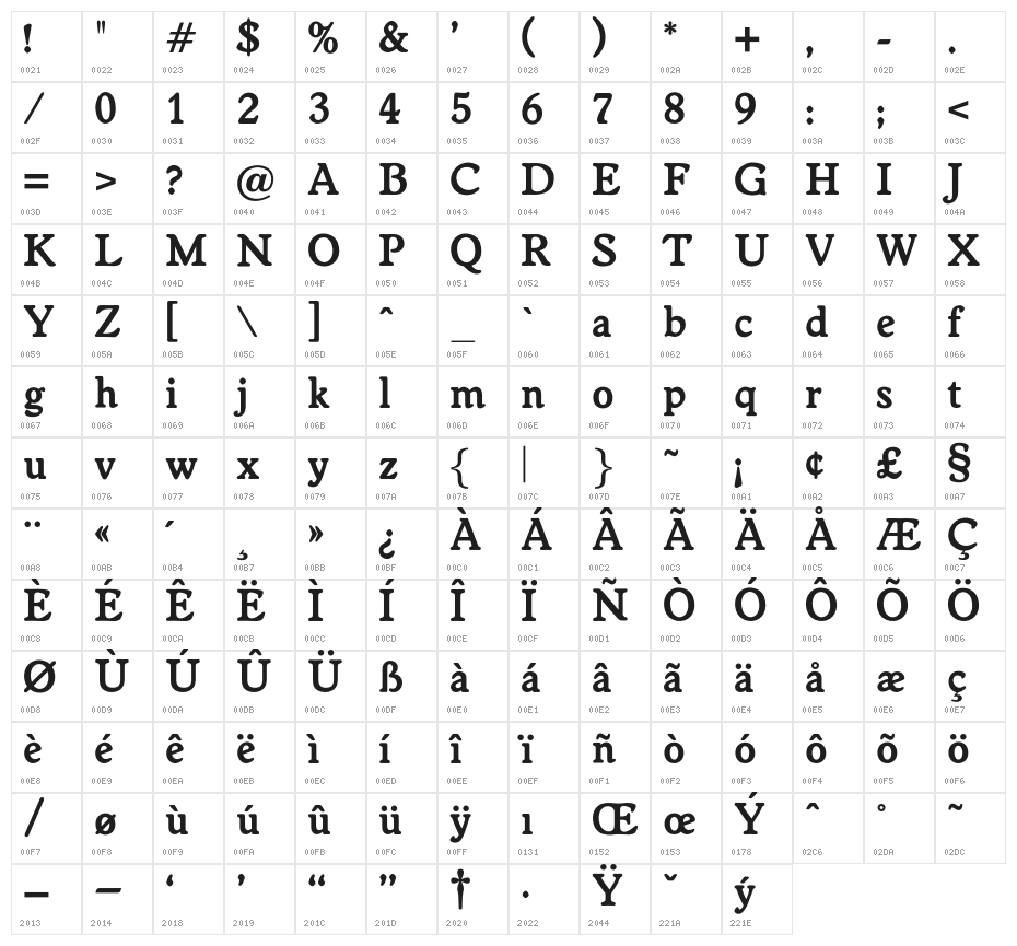 OPTIWorcester-RoundSLBold Character Map