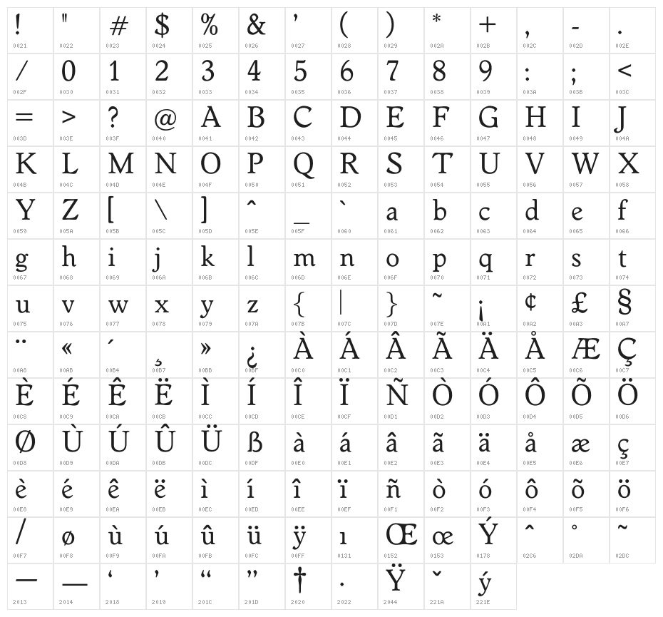 OPTIWorcester-RoundSL Character Map