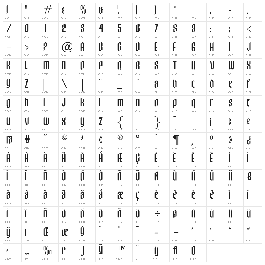 OPTIWycombeFive Character Map