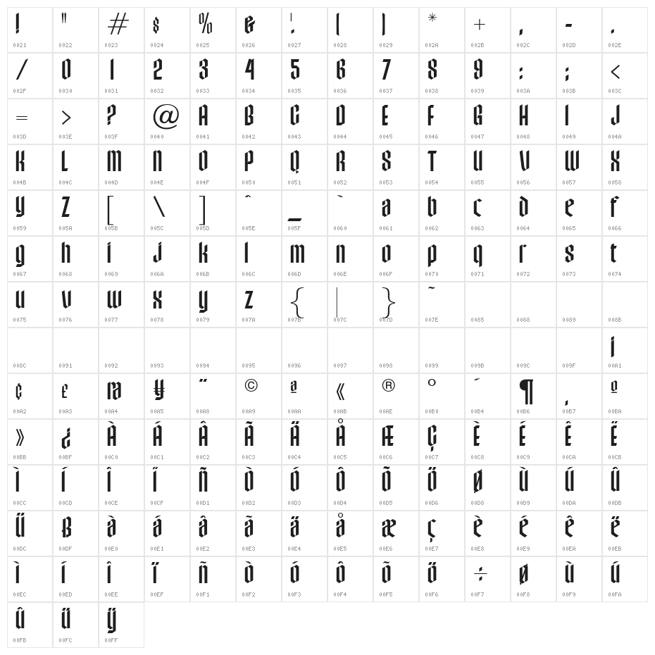 OPTIWycombeFive Character Map