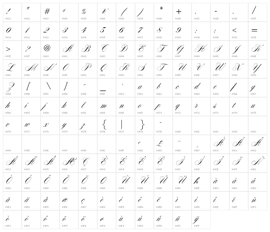 OPTIYale-Script Character Map