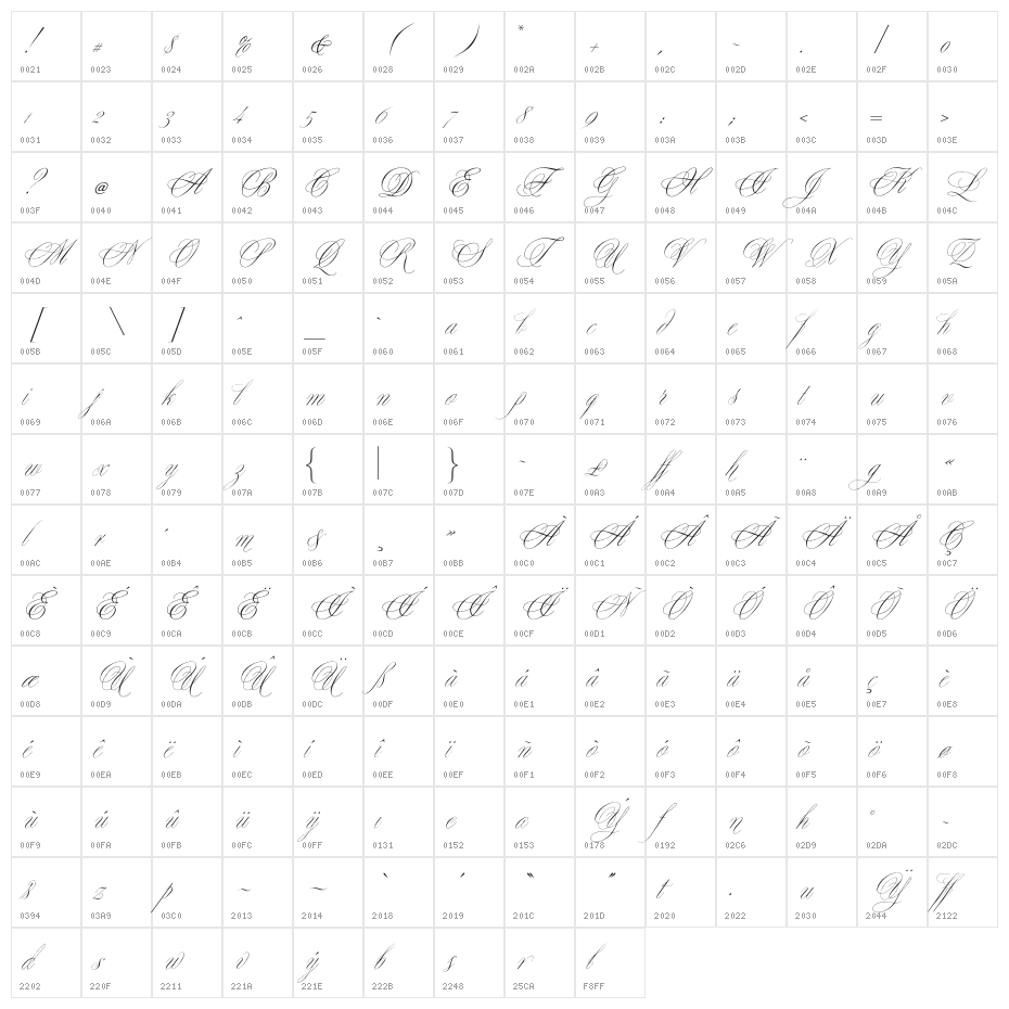 OPTIYen-Script Character Map