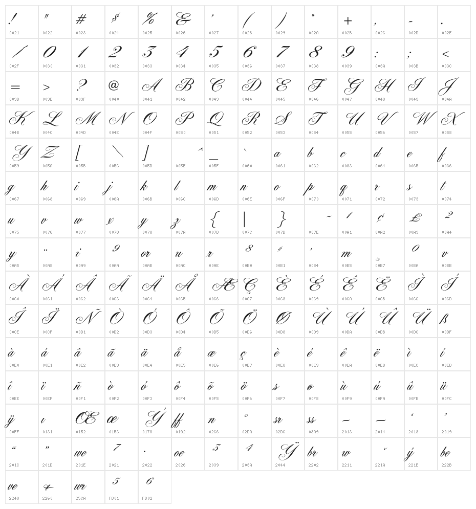 OPTIYork-Script Character Map