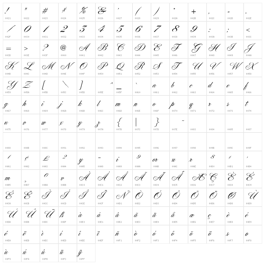 OPTIYork-Script Character Map