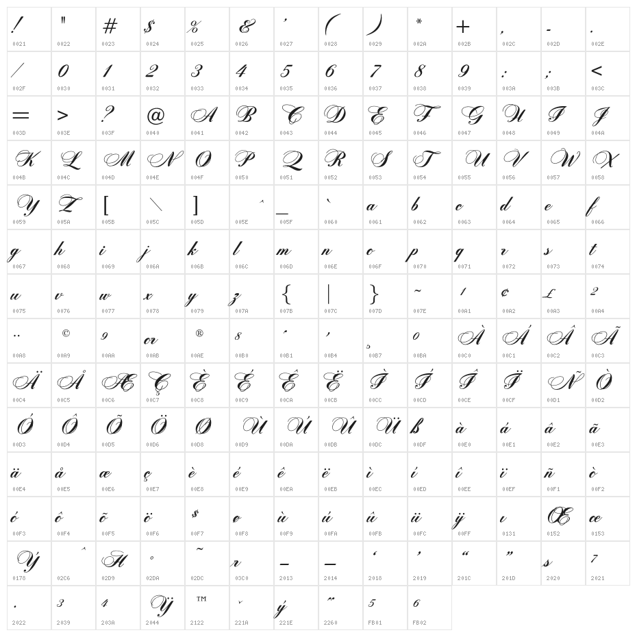 OPTIZither Character Map