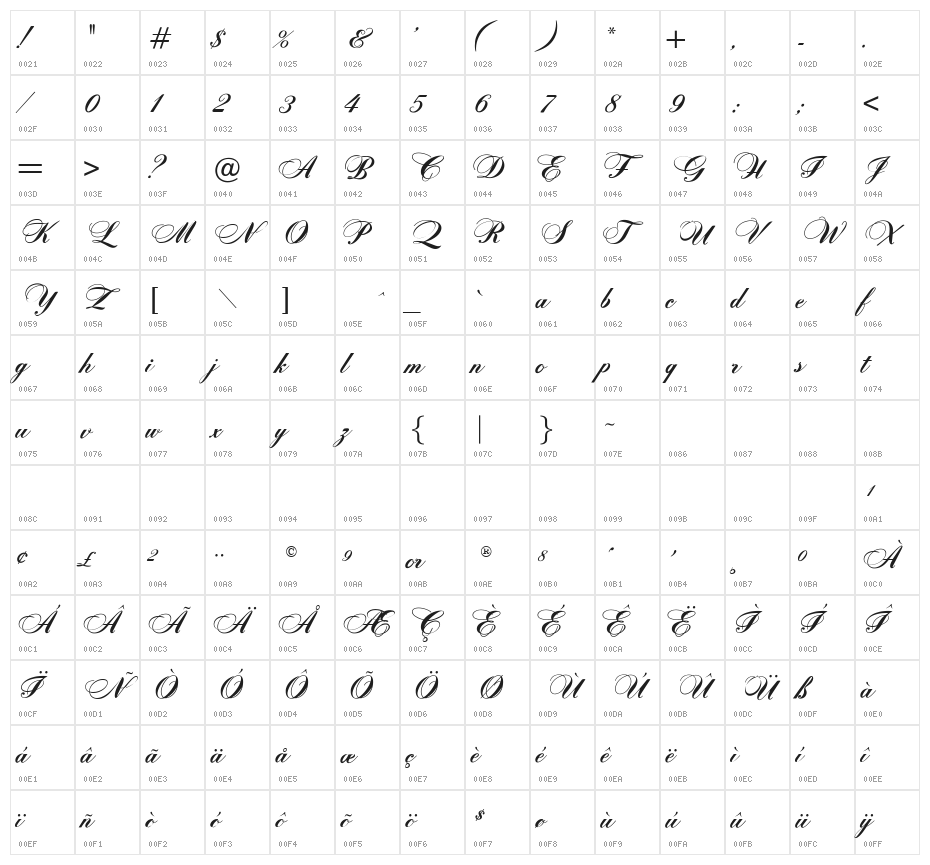 OPTIZither Character Map