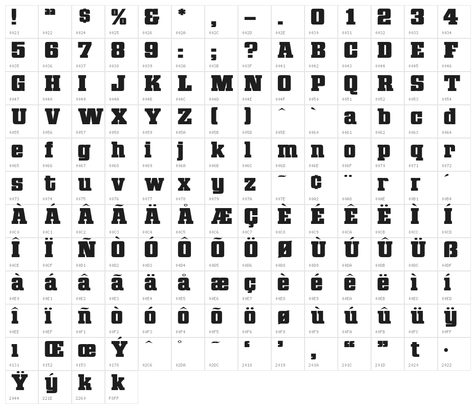 OPTIexQuadruplexXbold Character Map