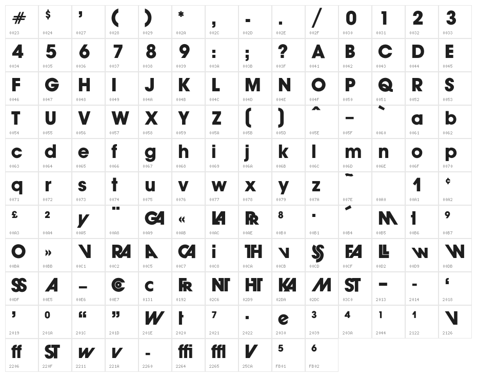 OPTIsupAuvantGothicBold Character Map