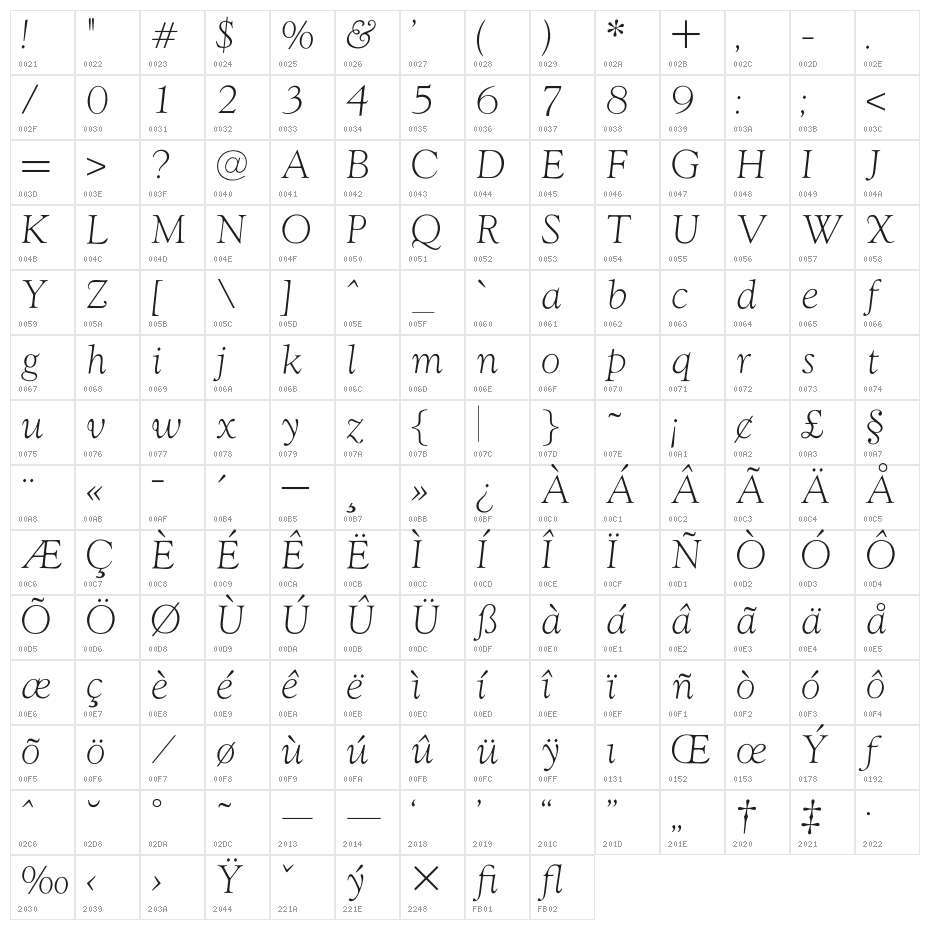 OPTIwtcGoudy-LightItalic Character Map