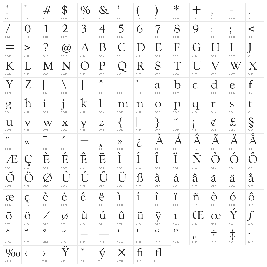 OPTIwtcGoudy-Regular Character Map