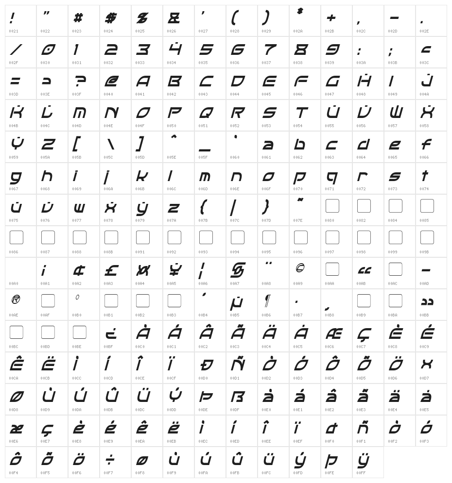OpTic Condensed Italic Character Map
