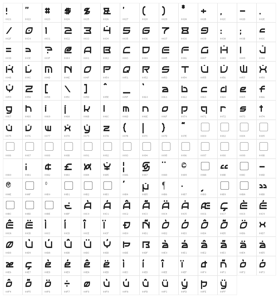 OpTic Condensed Character Map
