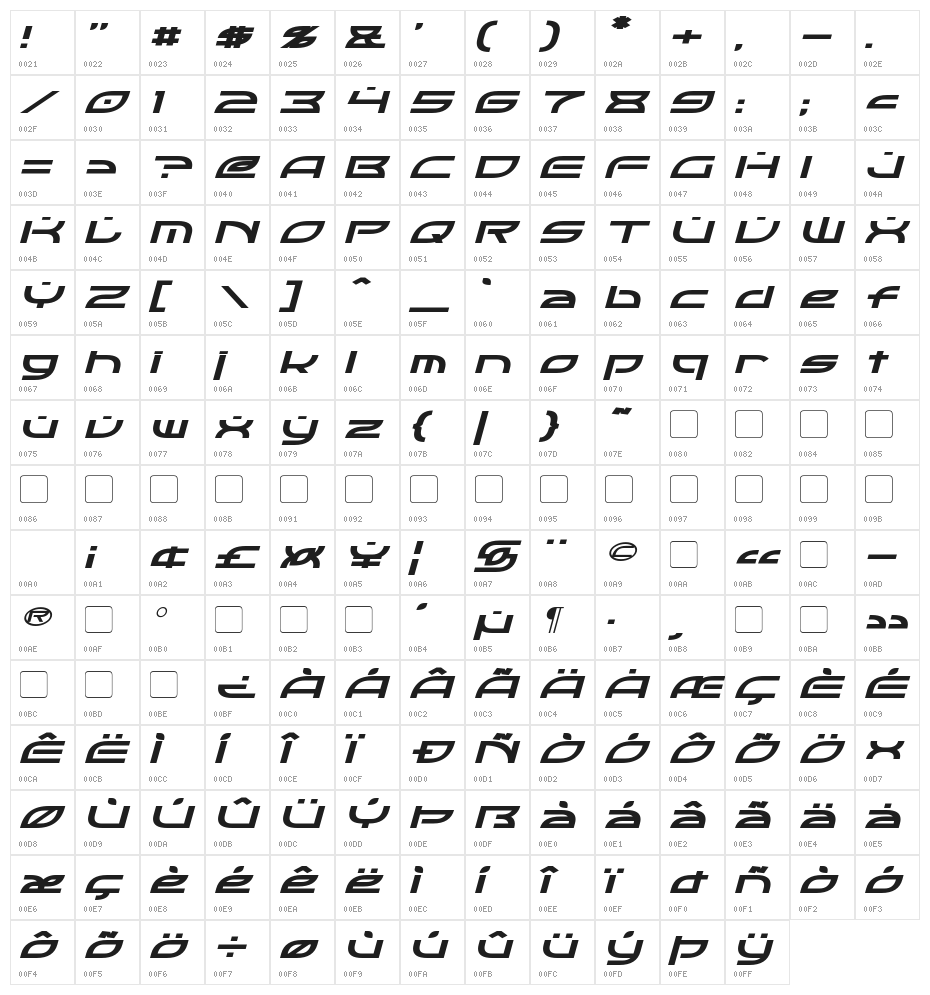 OpTic Italic Character Map