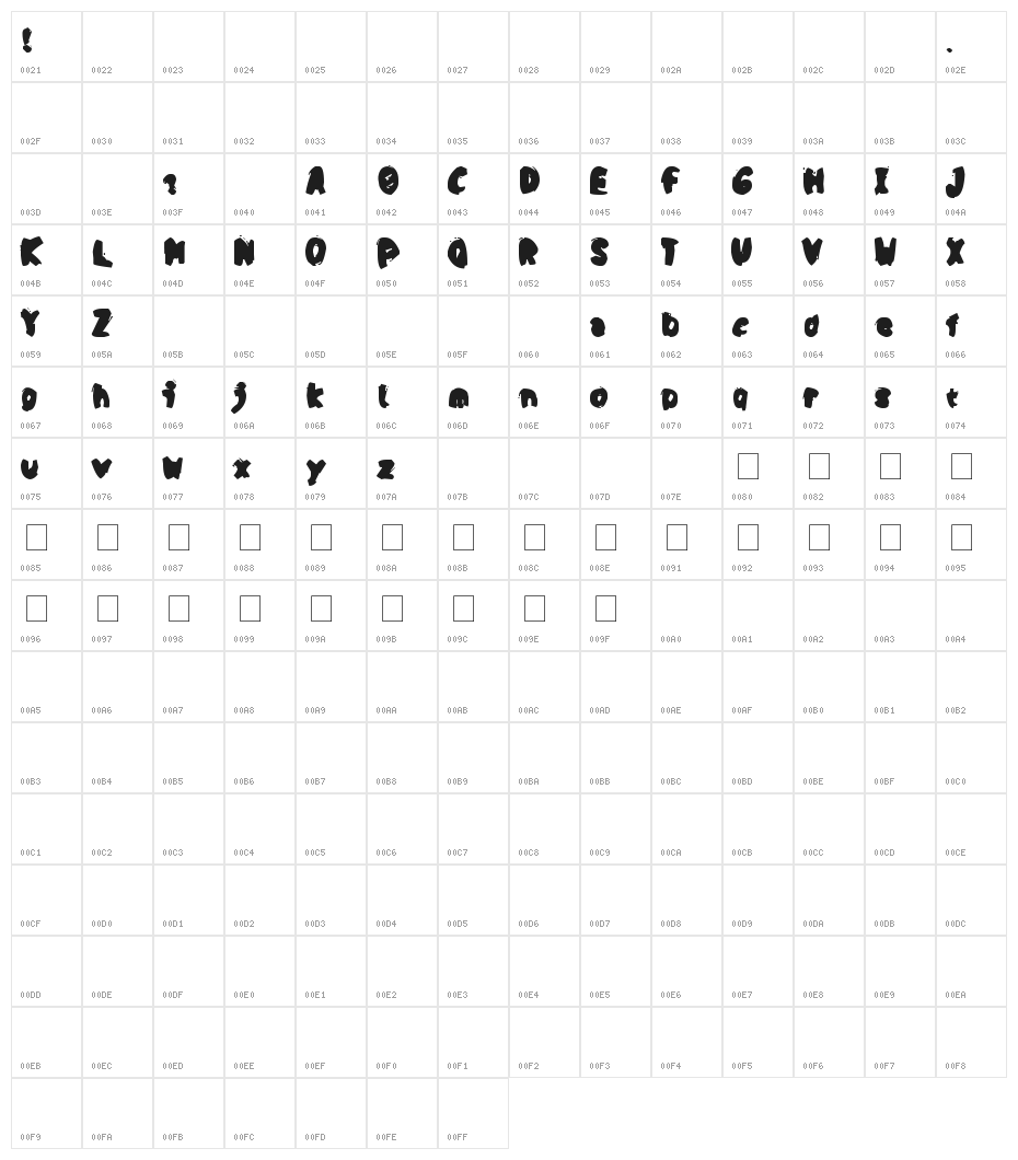 Opa Puk Character Map