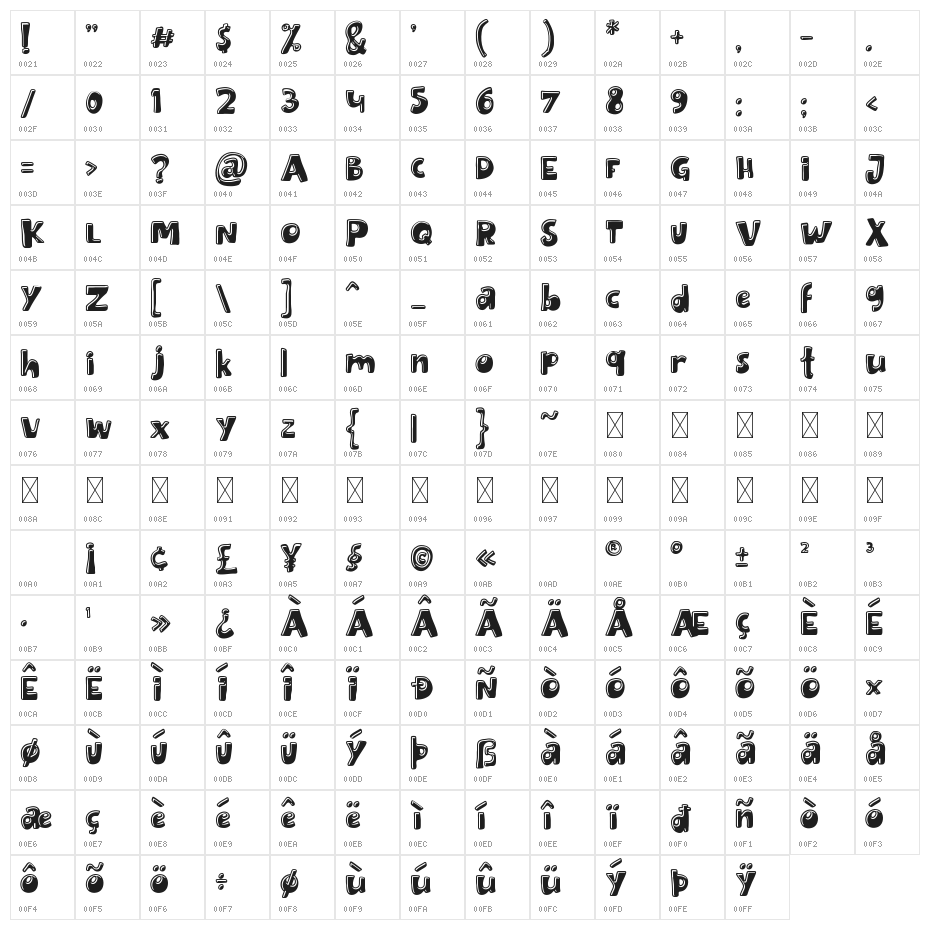 Opal Orbit Light Character Map