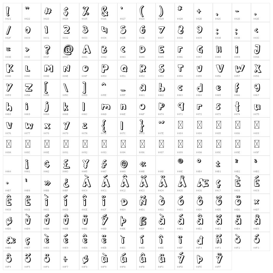 Opal Orbit Shadow Character Map