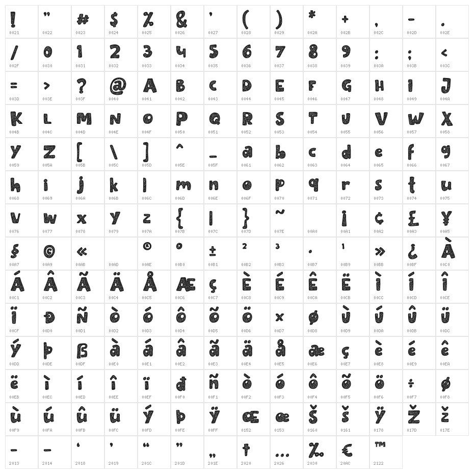 Opal Orbit Texture Character Map