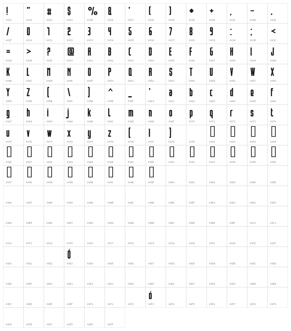 Opeln2001 Prosty Character Map