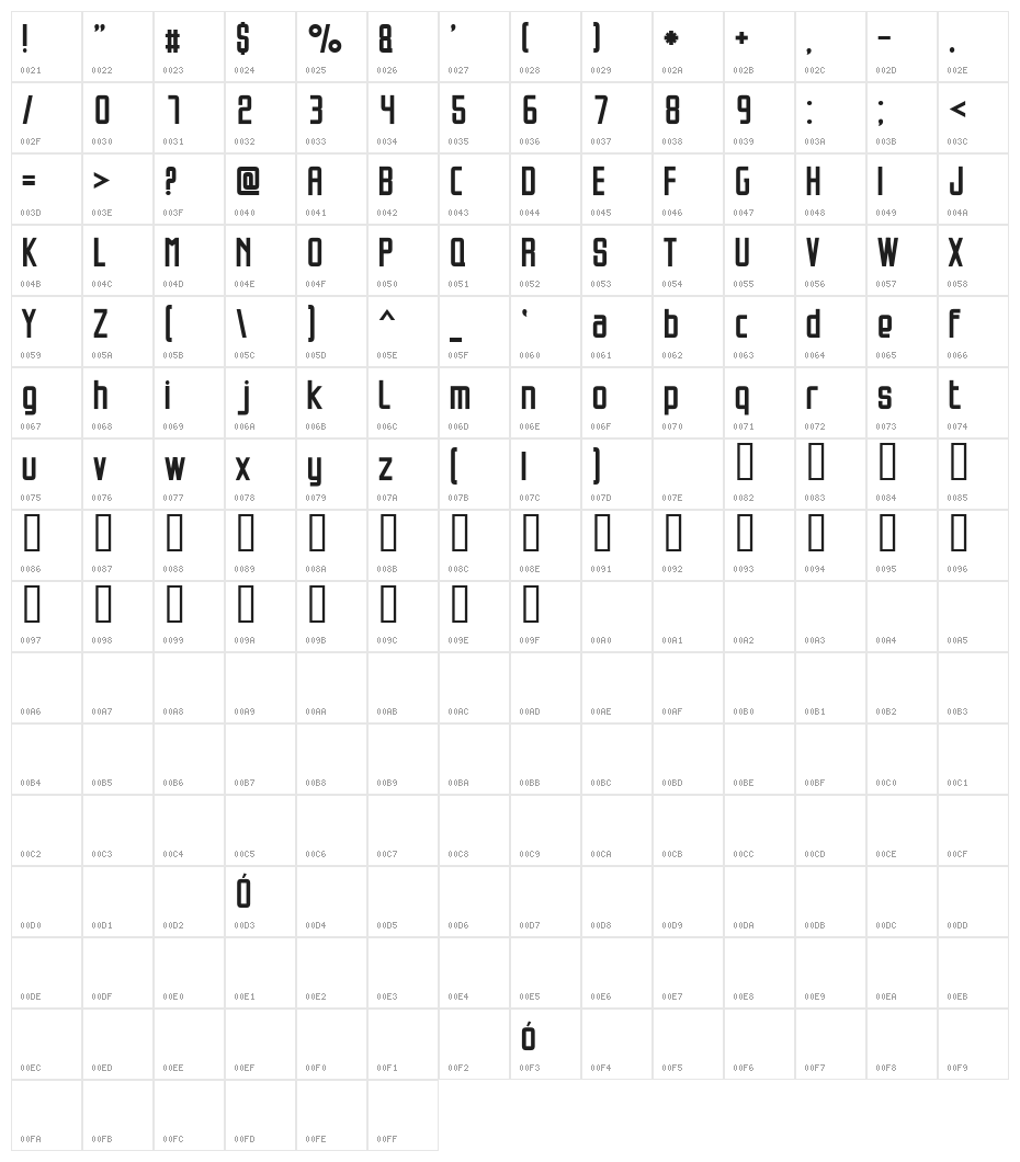Opeln2001 Szeroki Metro Character Map
