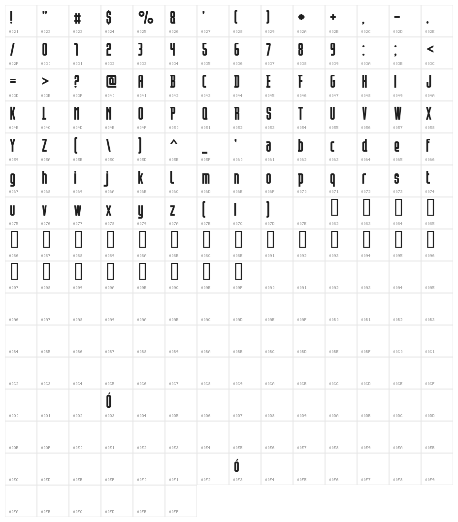 Opeln2001 Character Map