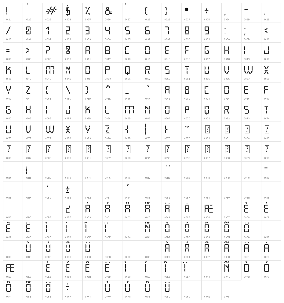 Open 24 Display St Character Map