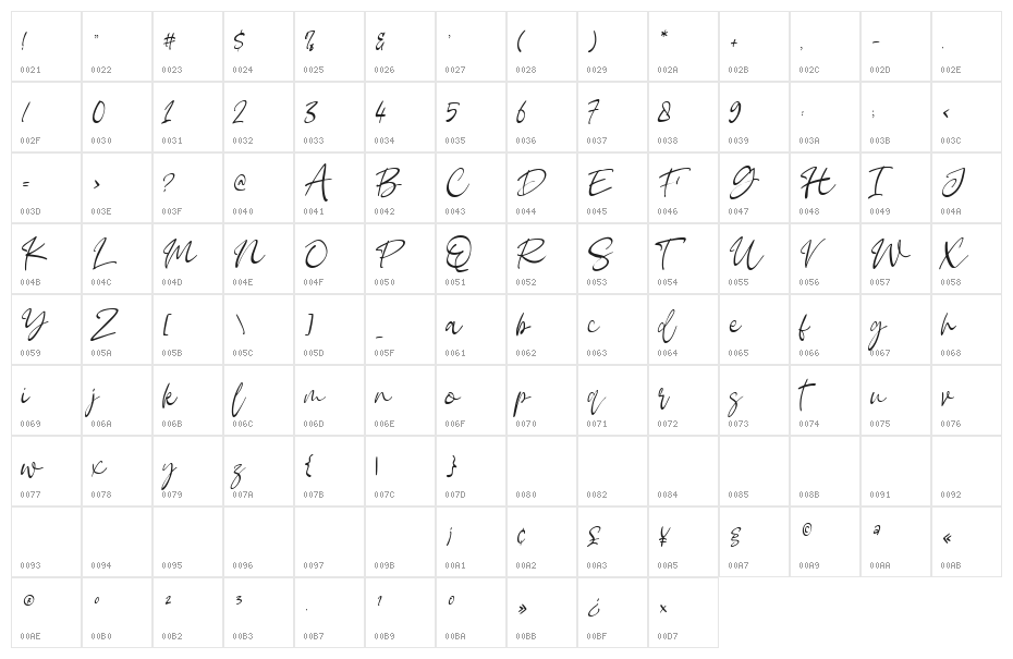 Open Book Character Map