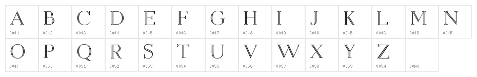 Open Egmont Kapitalen [DEMO] Character Map