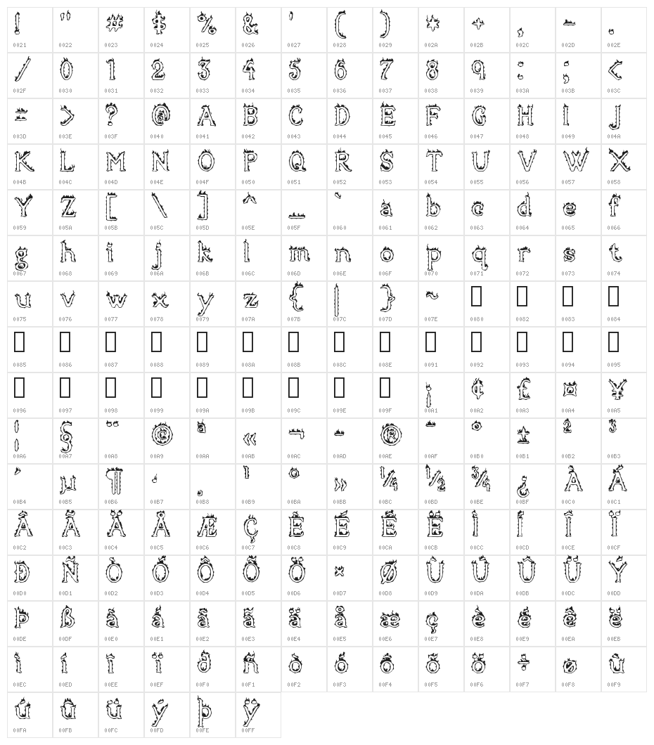 Open Flame Character Map