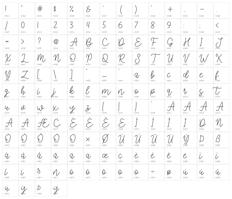Open  Heart Character Map