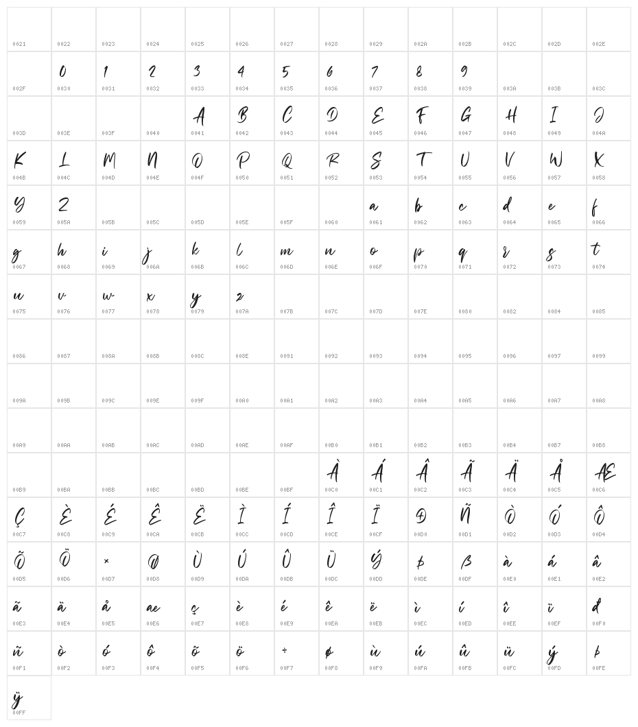 Open Heart Character Map