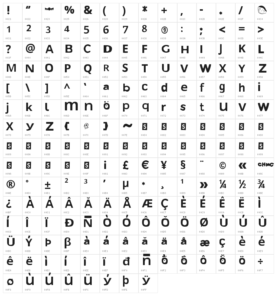 Open Kiddy Sans Character Map