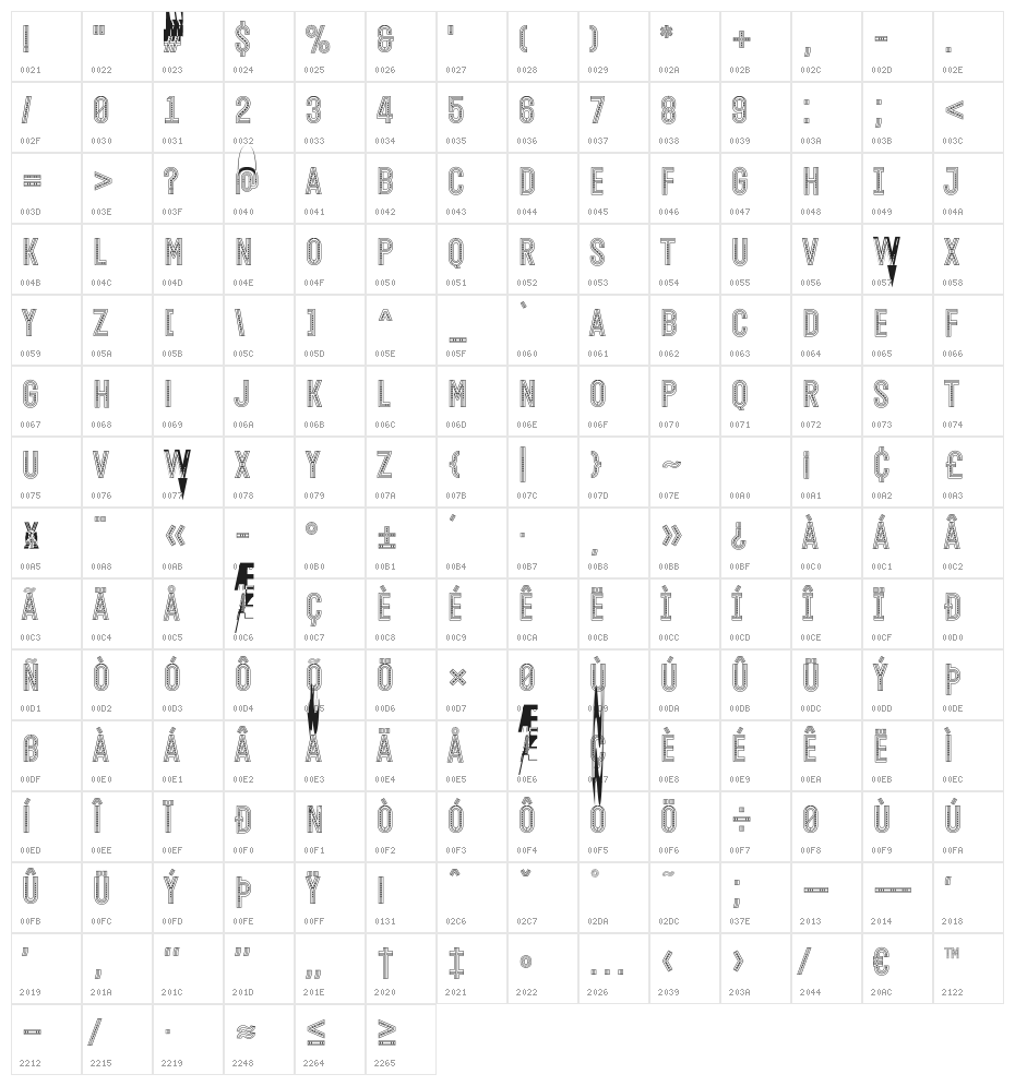 Open Minded Inside Character Map