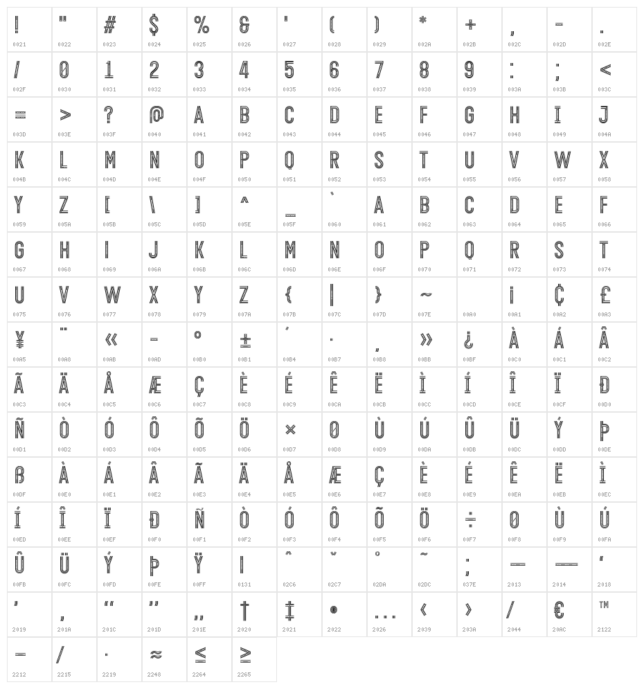 Open Minded Character Map