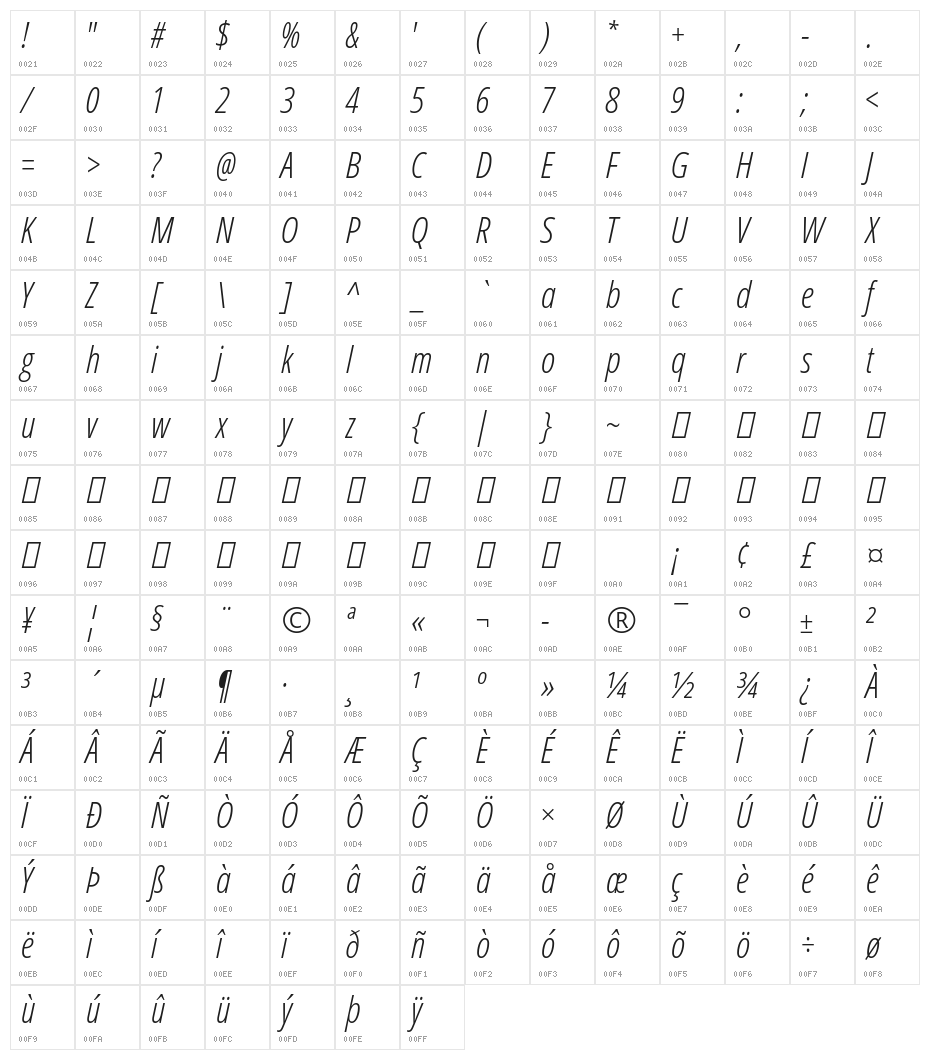 Open Sans Condensed Light Italic Character Map
