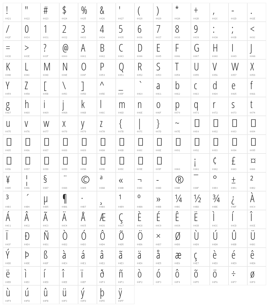 Open Sans Condensed Light Character Map